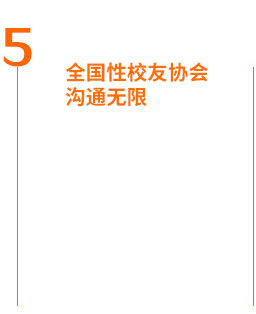 宁夏新东方烹饪学校 全国性校友协会沟通无阻