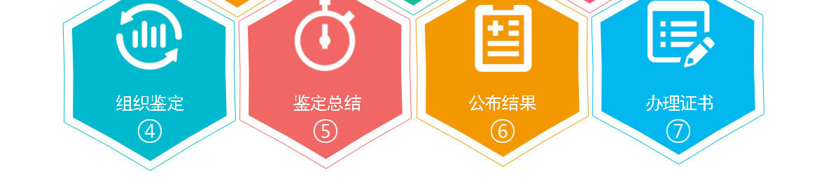 厨师考试考证